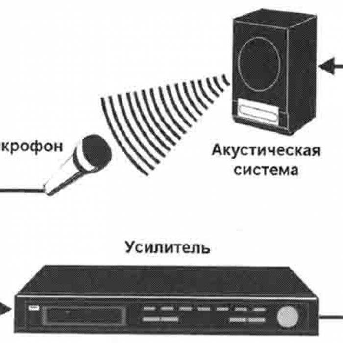 Как подавить обратную связь